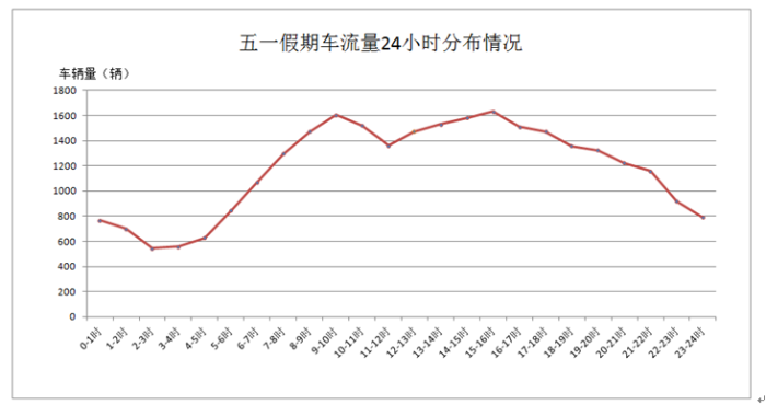 C:\Users\gyz\Desktop\图片2