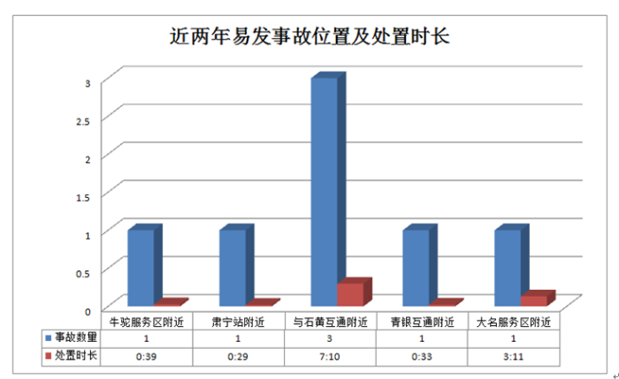 C:\Users\gyz\Desktop\图片4